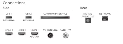 Philips 55PUS7009 4K LED TITAN OS