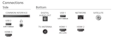 Philips 75PUS8319 4K LED AMB TITAN OS