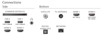 Philips 77OLED819 4K OLED Ambilight Google TV