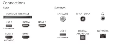 Philips 75PML9019 4K QD MiniLED Ambilight TITAN OS