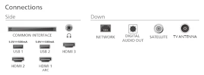 Philips 40PHS6050 2K LED