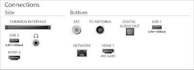 Philips 55PQS8611 QLED 4K Ambilight