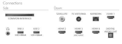 Philips 75PQS9011 4K QLED Ambilight